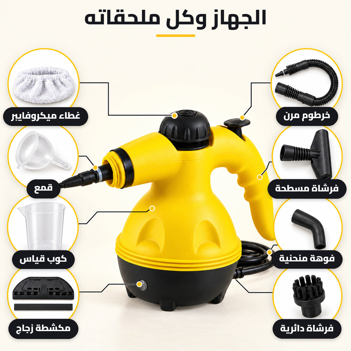 الجهاز وكل ملحقاته